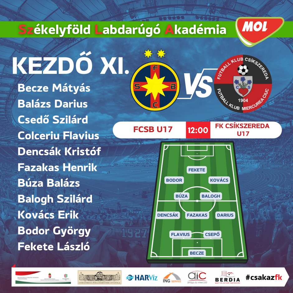 U17│Döntetlen a FCSB ellen